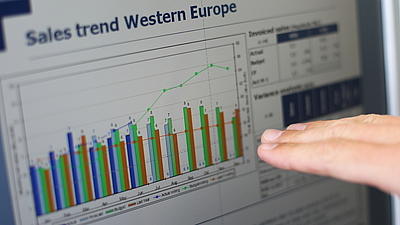 Eine Hand deutet auf einem Computermonitor, dort werden Verkaufszahlen mit verschiedenen Grafiken und Balkendiagrammen dargestellt.