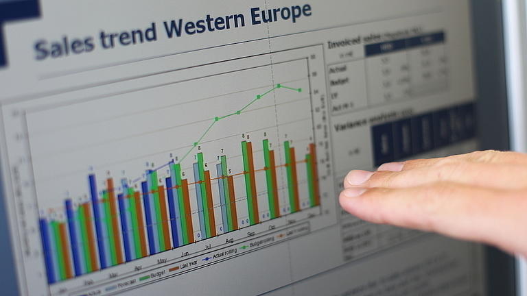 Eine Hand deutet auf einem Computermonitor, dort werden Verkaufszahlen mit verschiedenen Grafiken und Balkendiagrammen dargestellt.